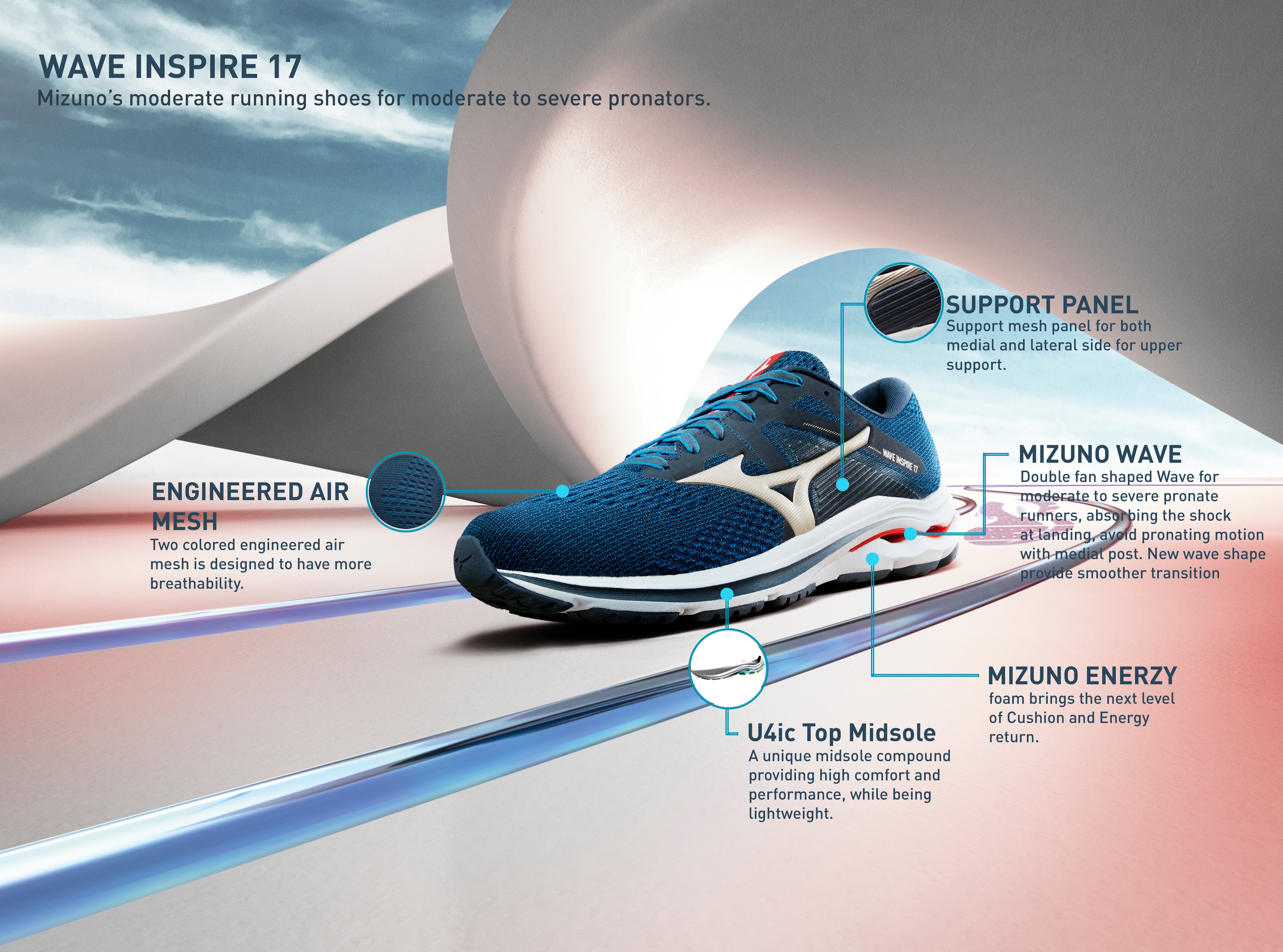 Mizuno wave deals rider 17 ราคา